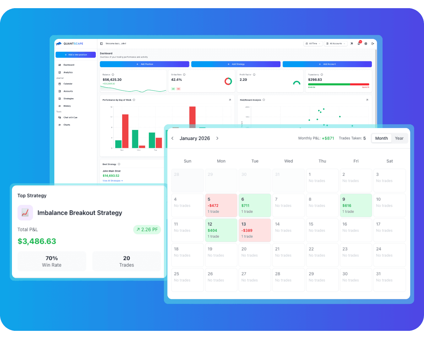 Quantscape Dashboard